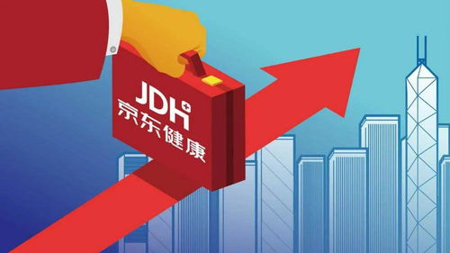 任正非勉勵新榮耀成最強對手，京東健康融資超700億彰顯數字健康賽道火熱